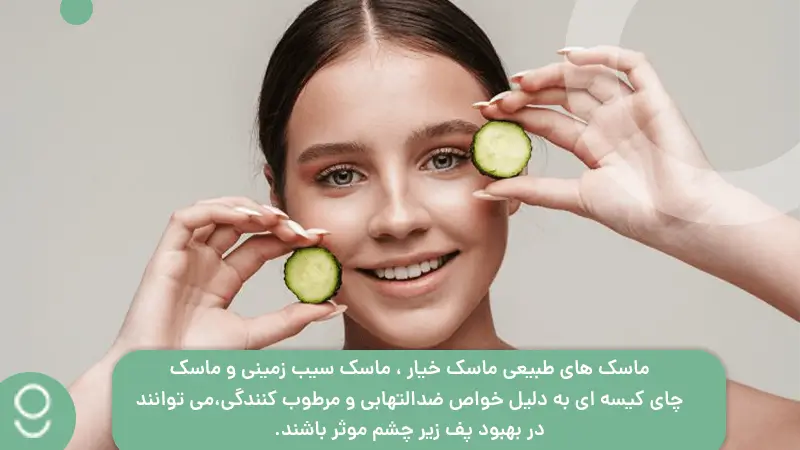 yeni foto 1 min انواع ماسکهای طبیعی برای درمان پف زیر چشم